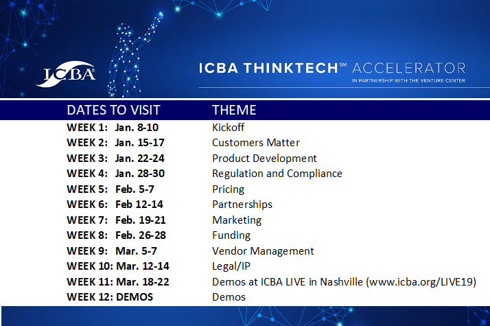 19.01.17_ThinkTECH_table